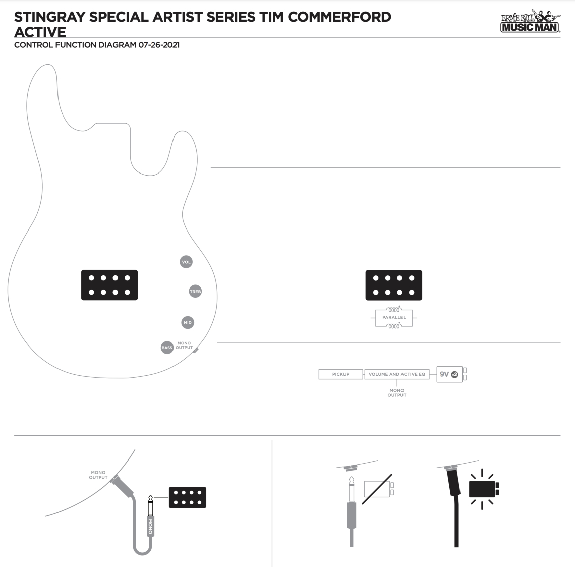 Pickup Configuration 3