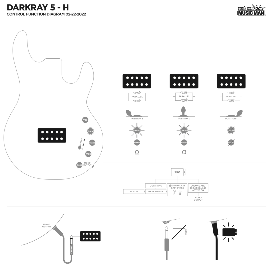 Pickup Configuration 1