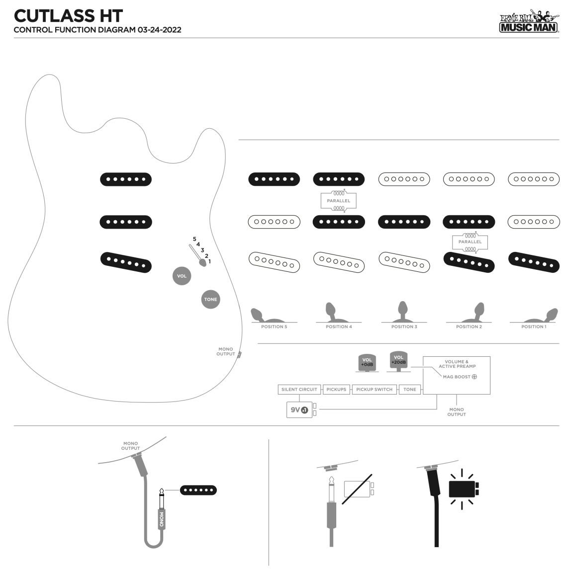 Pickup Configuration 1