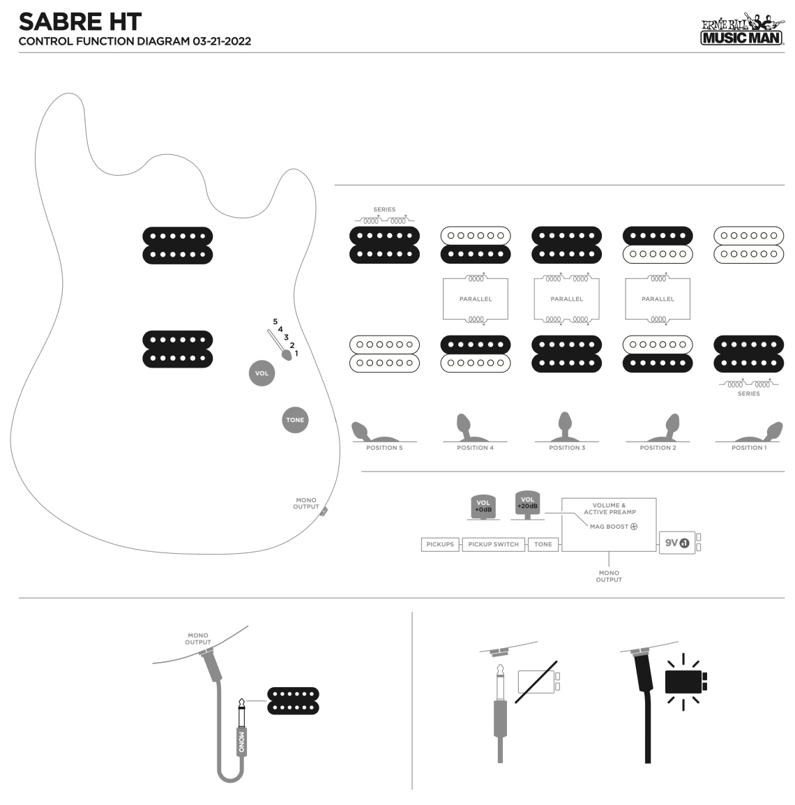 Pickup Configuration 1