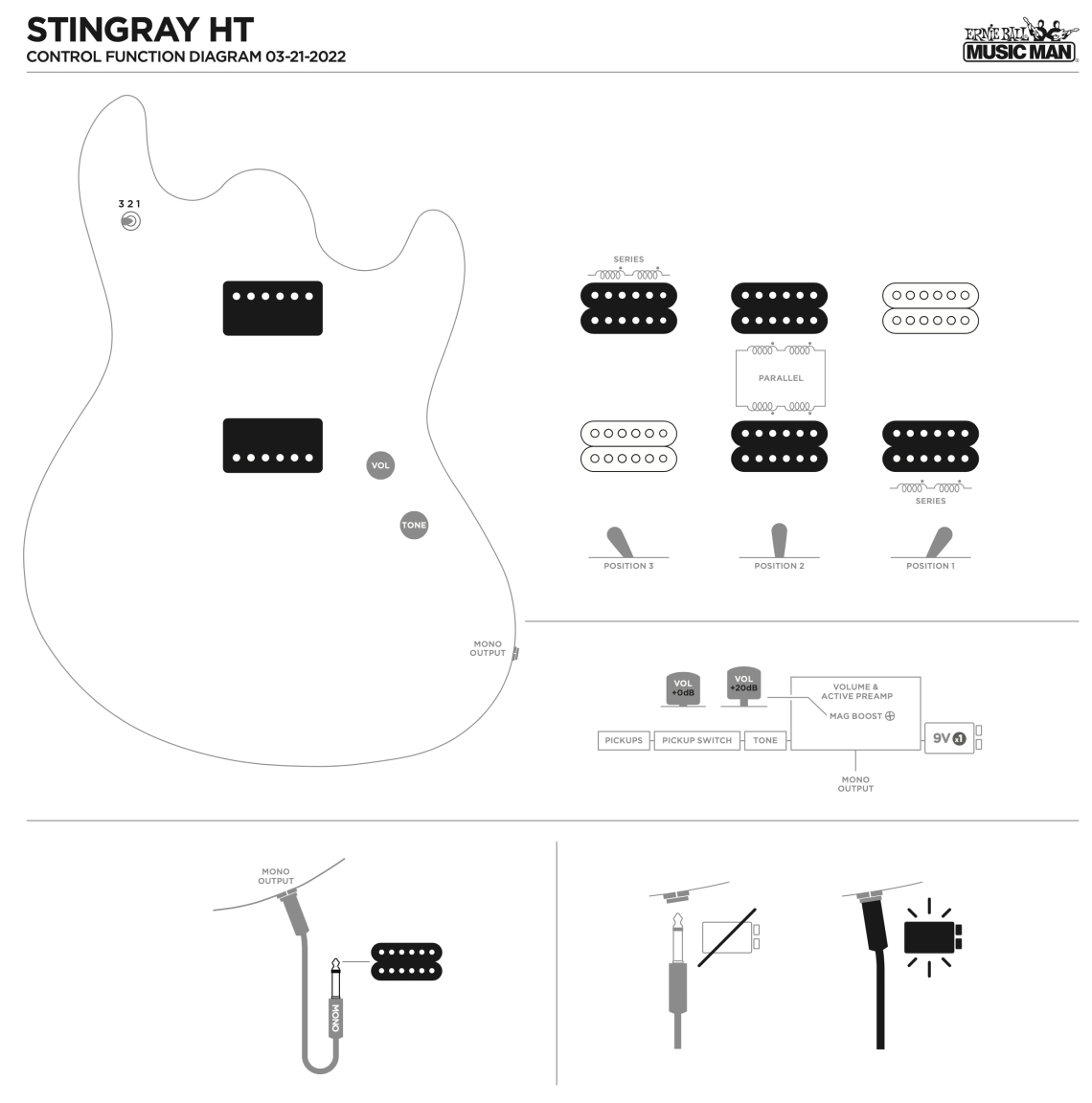 Pickup Configuration 1