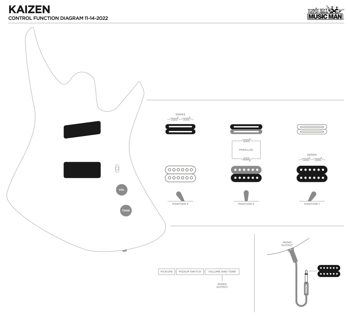 Pickup Configuration 1