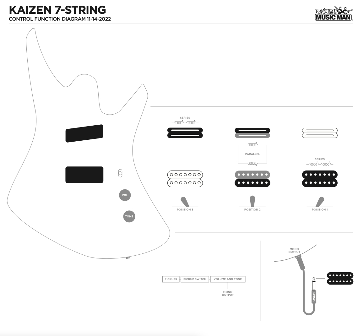 Pickup Configuration 2