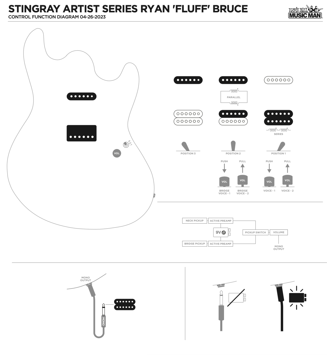 Pickup Configuration 1