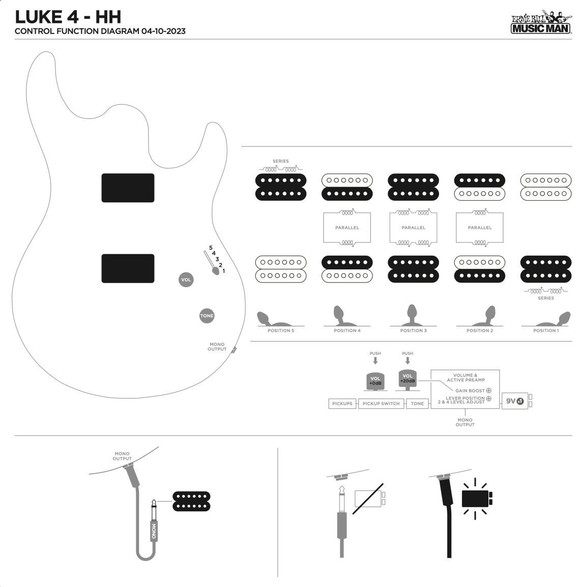 Pickup Configuration 1