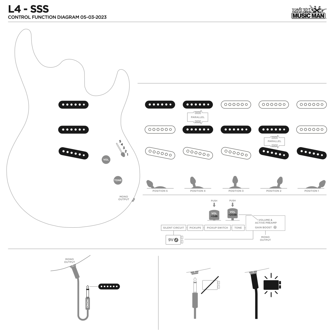 Pickup Configuration 1