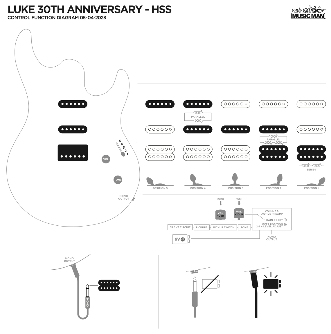 Pickup Configuration 1