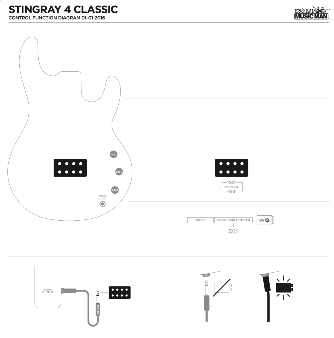 Pickup Configuration 1