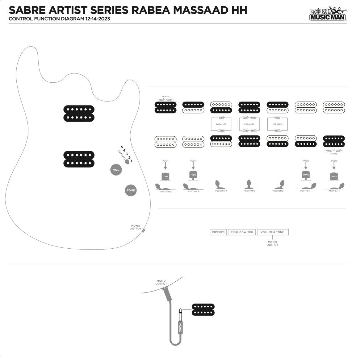 Pickup Configuration 1