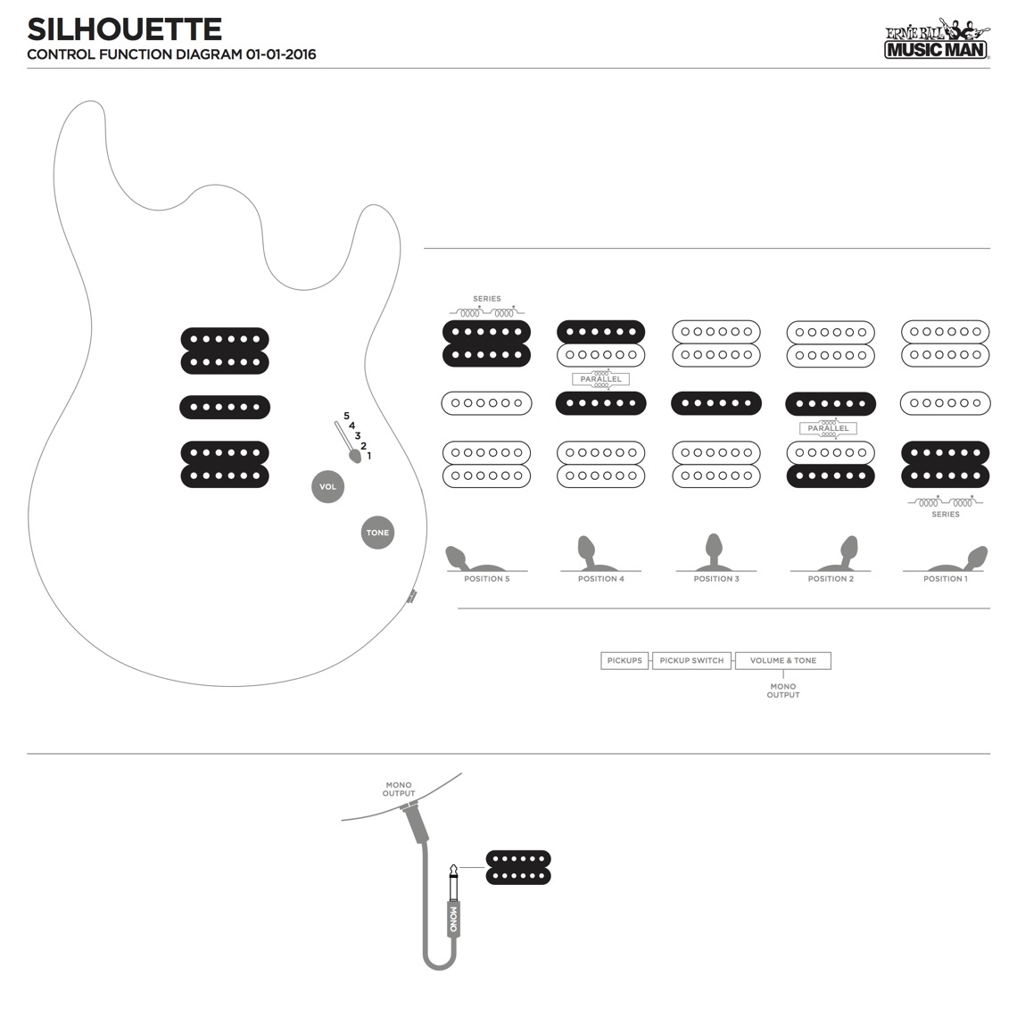 Pickup Configuration 1