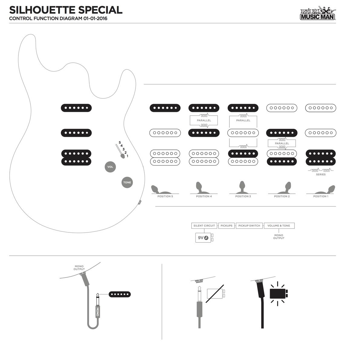 Pickup Configuration 1