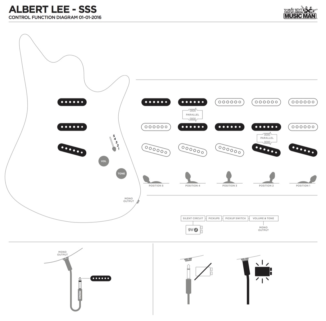 Pickup Configuration 1