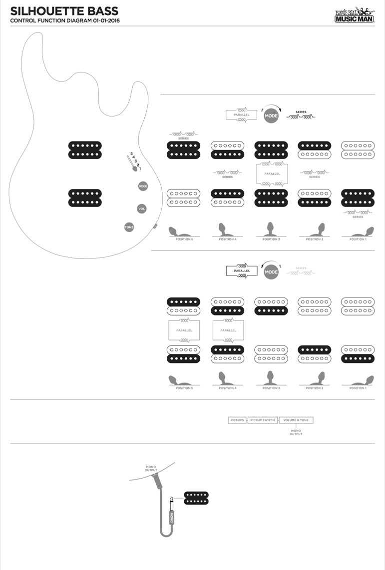 Pickup Configuration 1