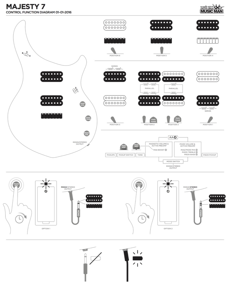 Pickup Configuration 2