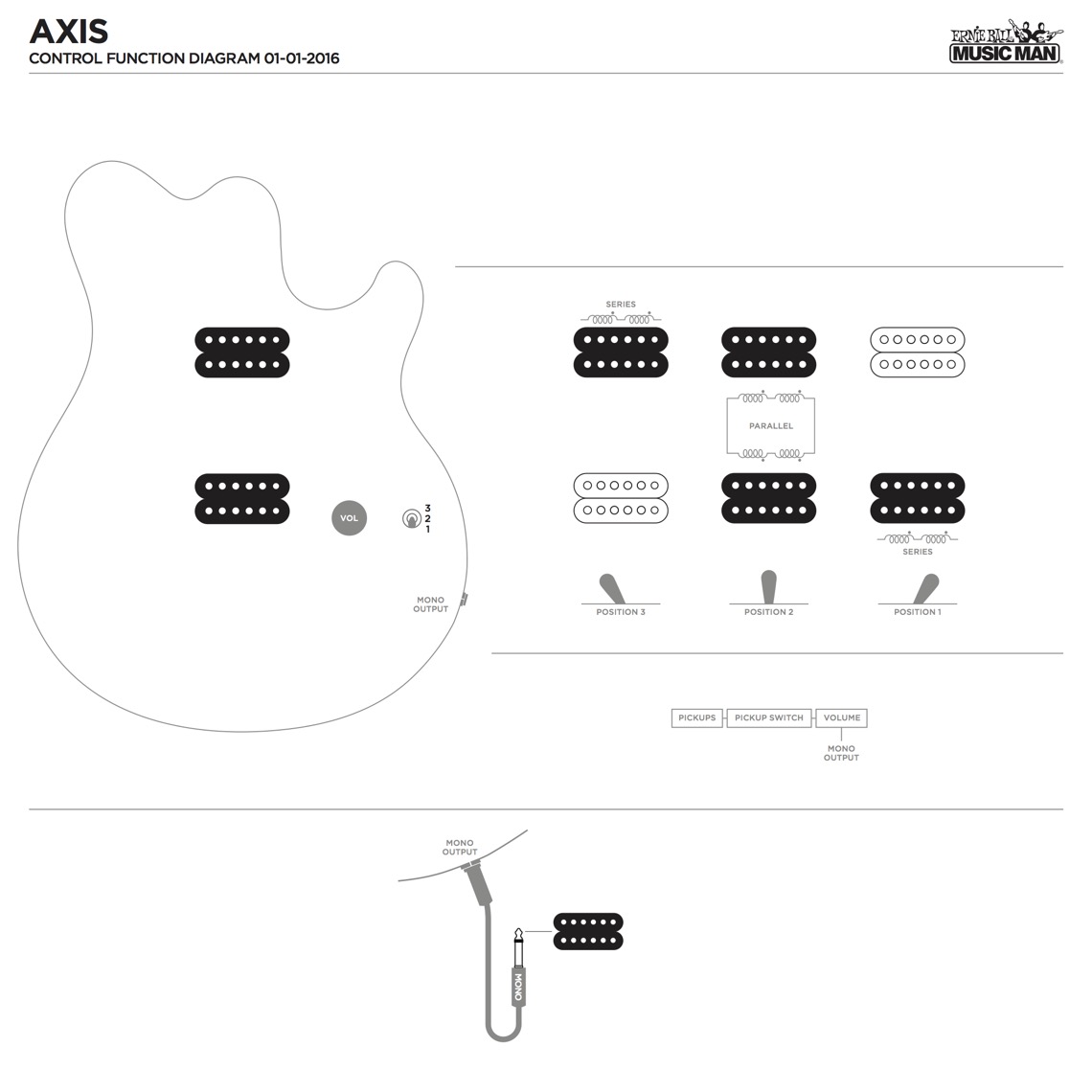 Pickup Configuration 1