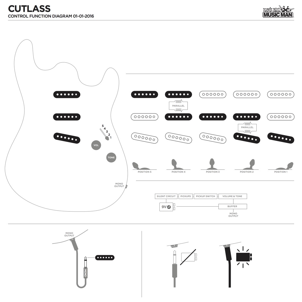 Pickup Configuration 1