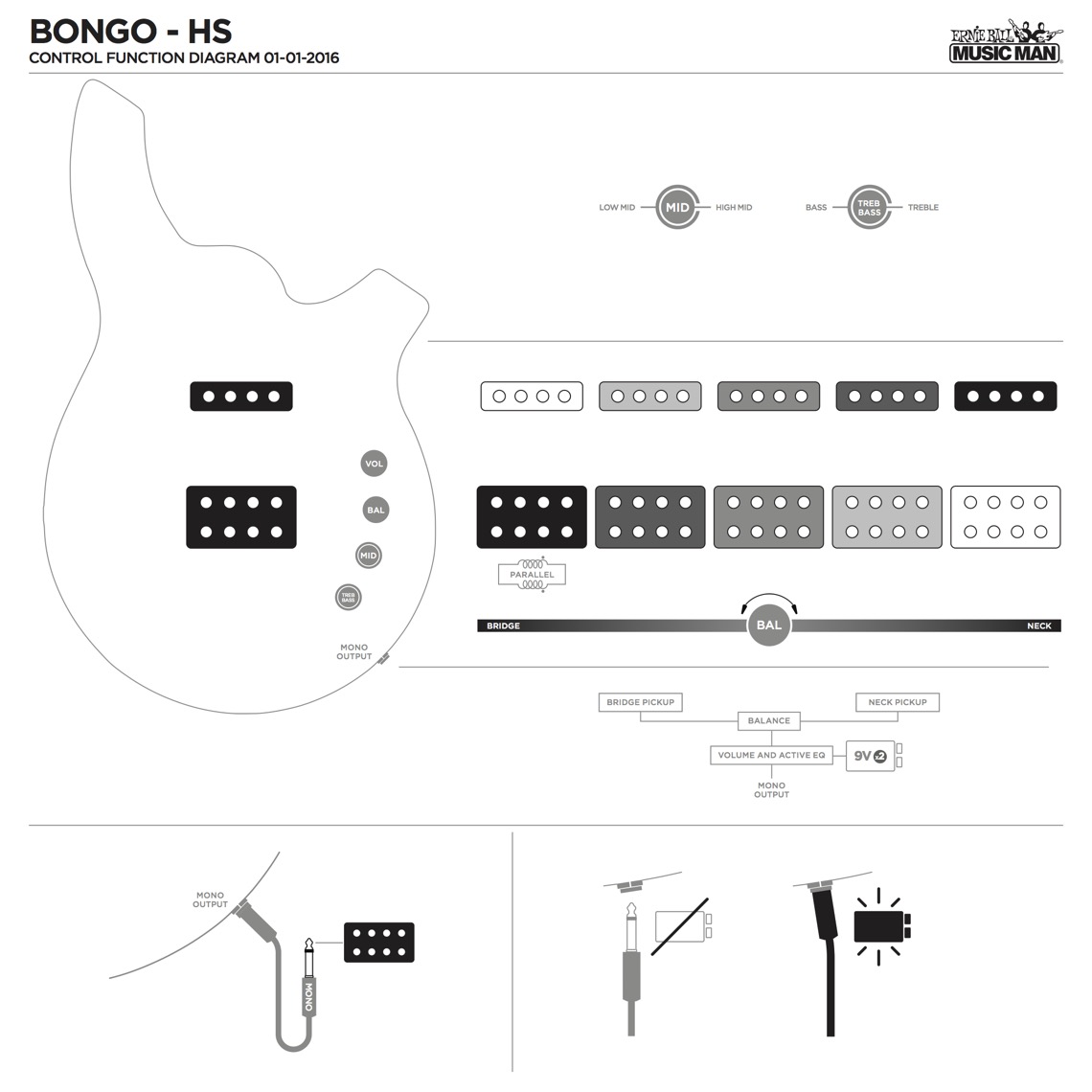 Pickup Configuration 2