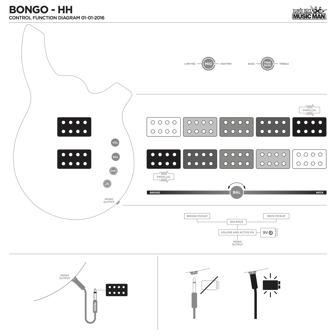 Pickup Configuration 3