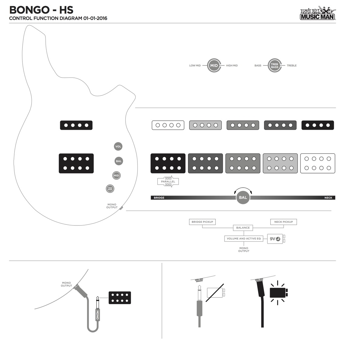 Pickup Configuration 1