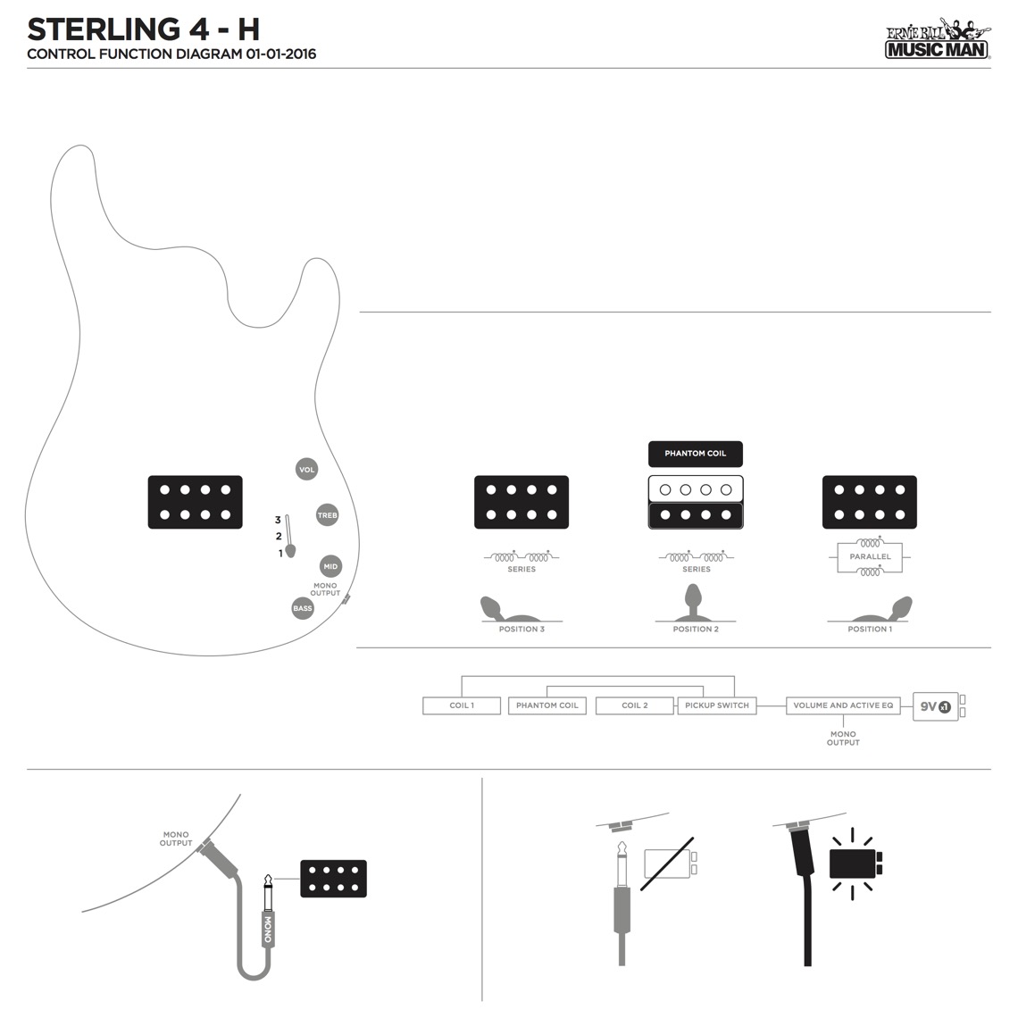 Pickup Configuration 1