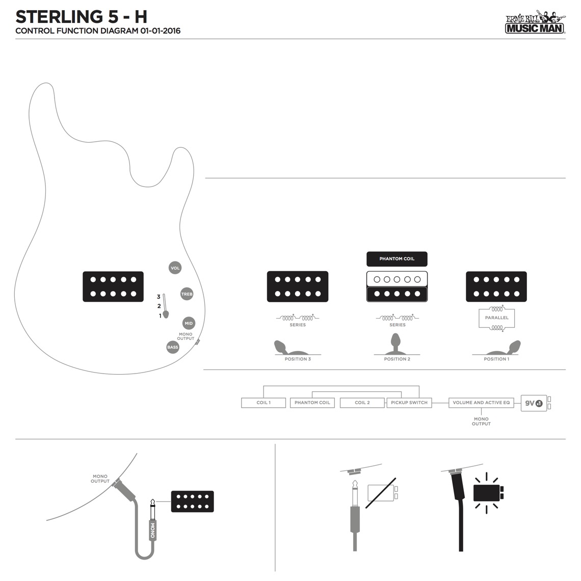 Pickup Configuration 1