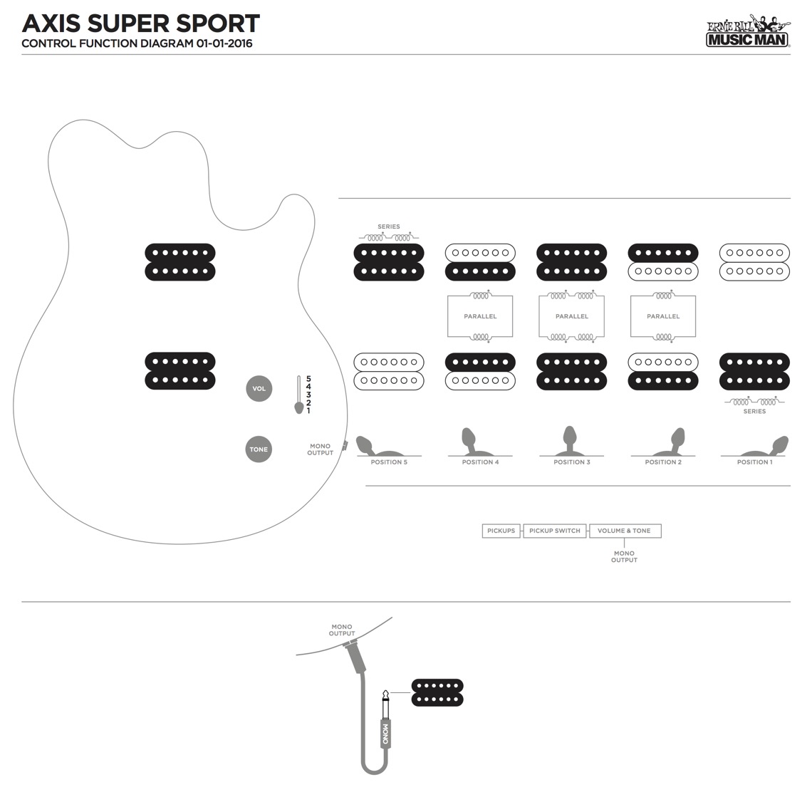 Pickup Configuration 1