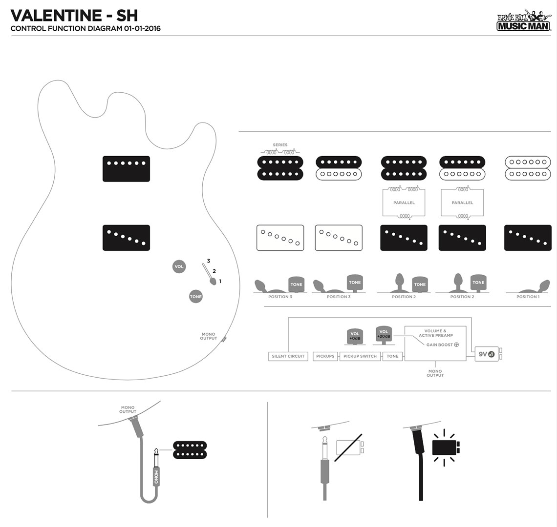 Pickup Configuration 1