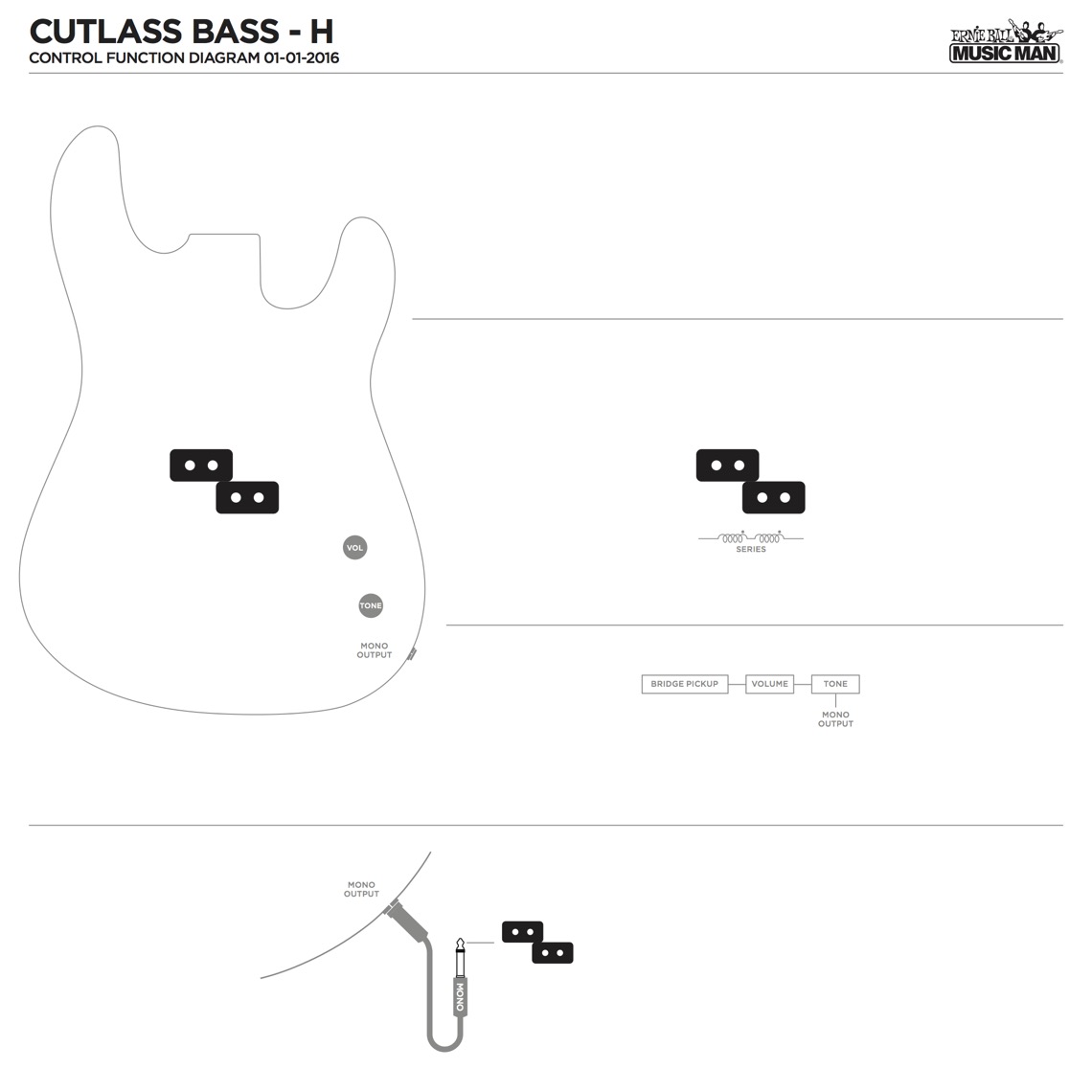 Pickup Configuration 1