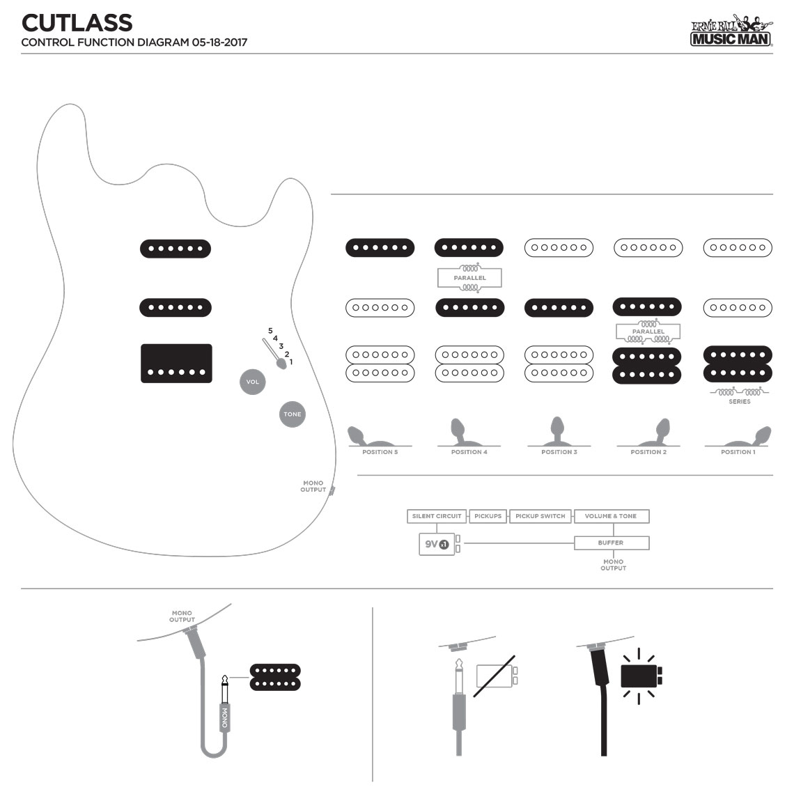 Pickup Configuration 1