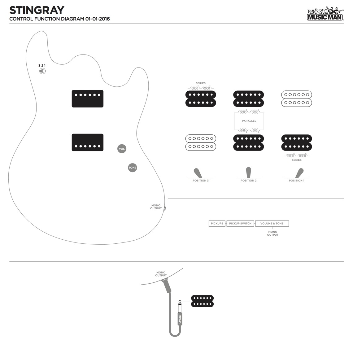 Pickup Configuration 1