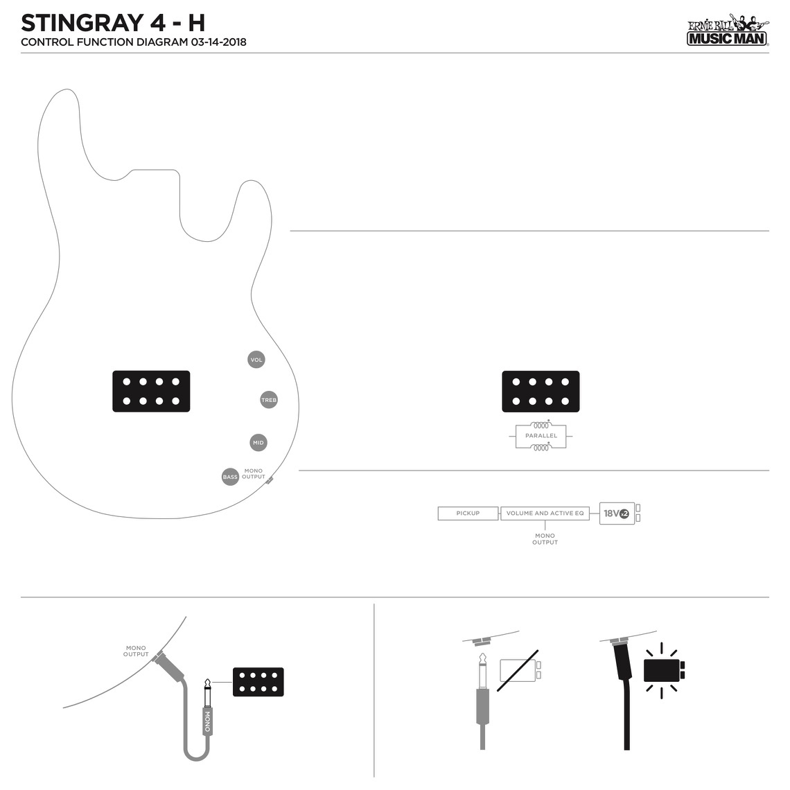 Pickup Configuration 1