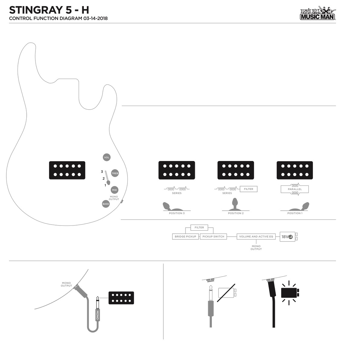 Pickup Configuration 1