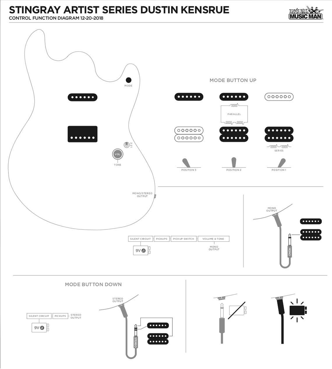 Pickup Configuration 1