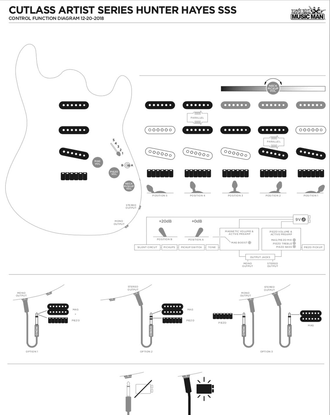 Pickup Configuration 1