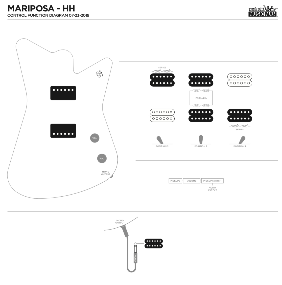 Pickup Configuration 1