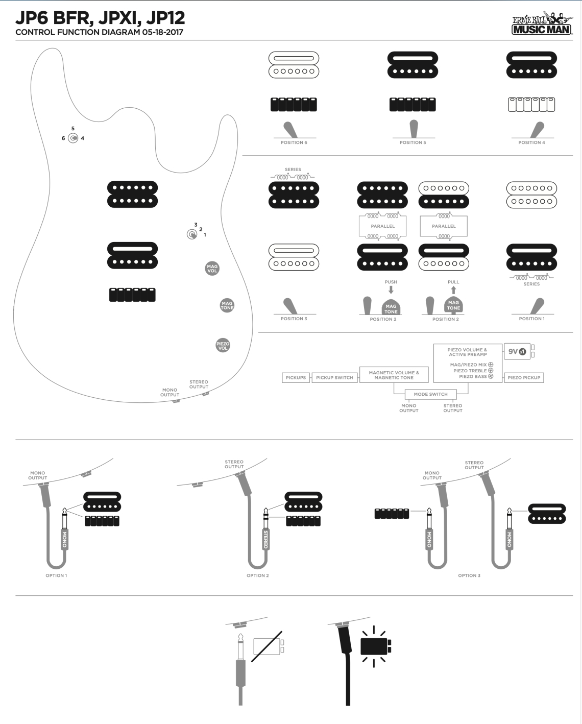 Pickup Configuration 1