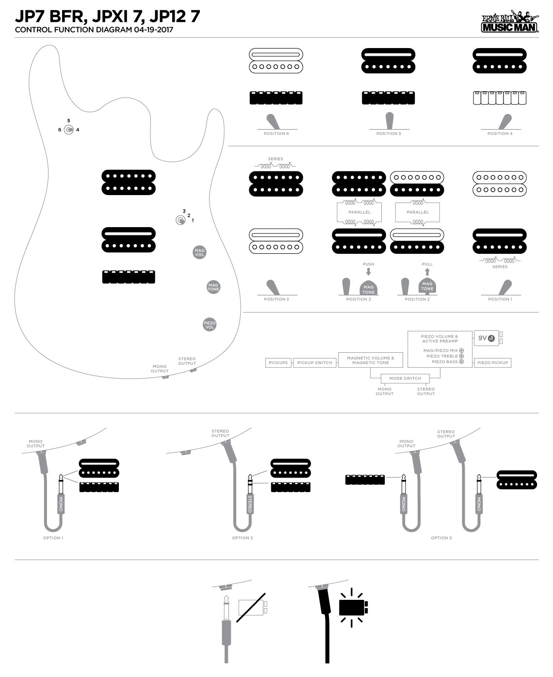 Pickup Configuration 2