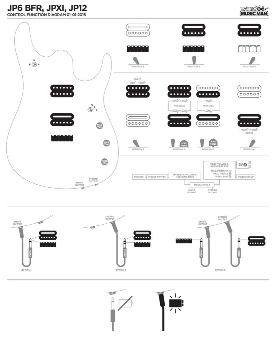 Pickup Configuration 1