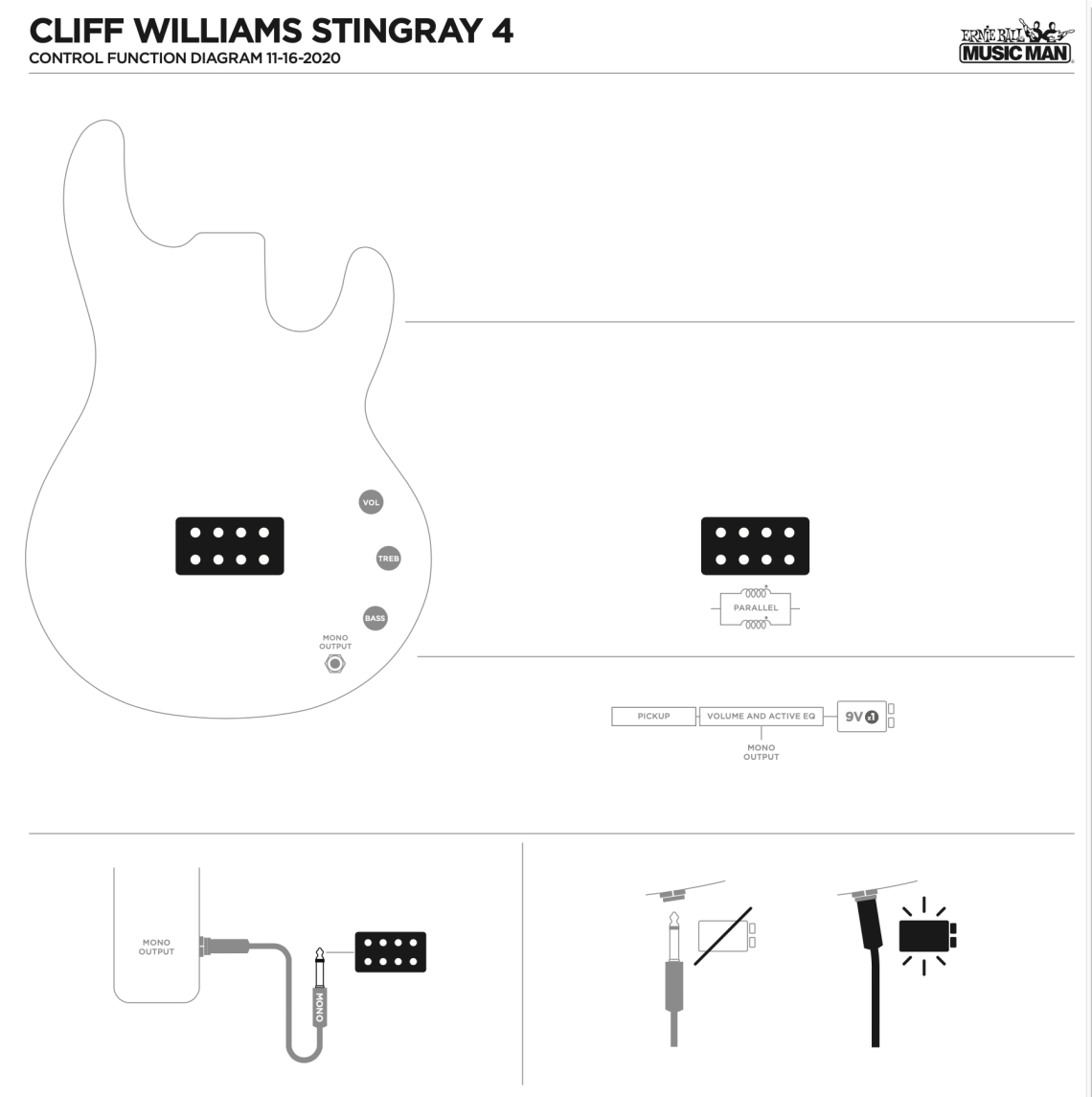 Pickup Configuration 1