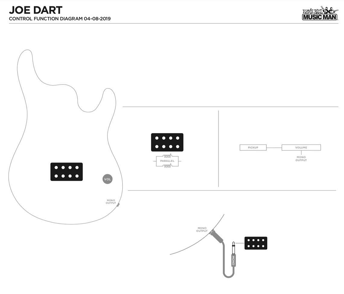 Pickup Configuration 1