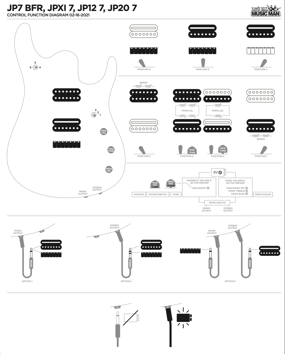 Pickup Configuration 2